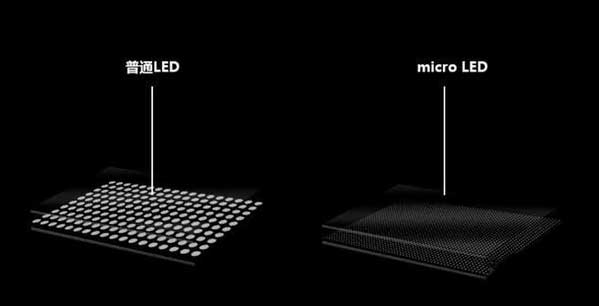 亳州苹果手机维修分享什么时候会用上MicroLED屏？ 