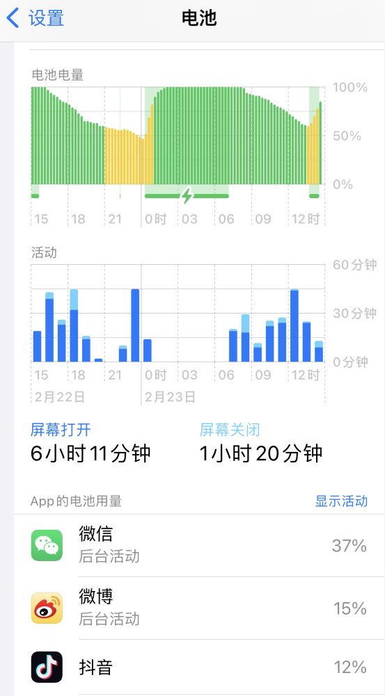 亳州苹果14维修分享如何延长 iPhone 14 的电池使用寿命 