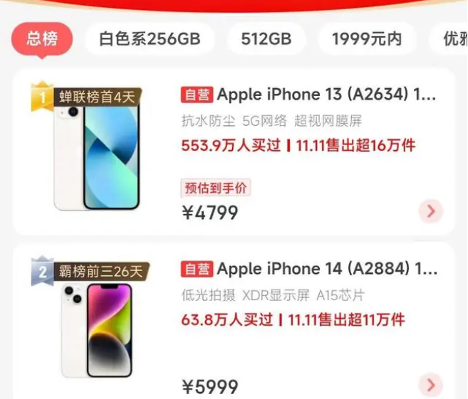 亳州苹果14维修分享iPhone14配置不如同价位的安卓还能大卖 