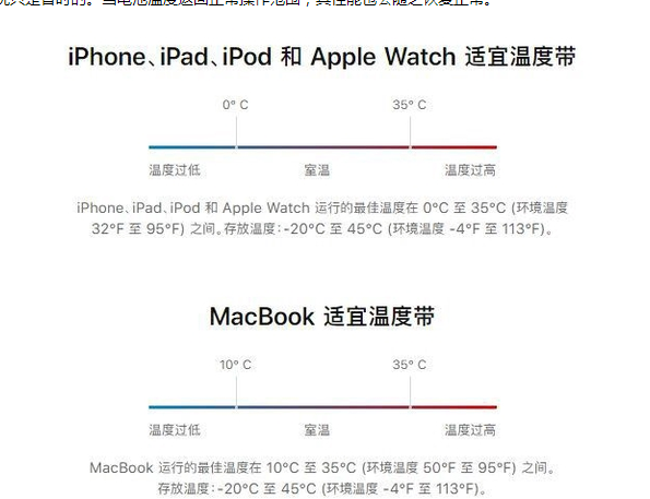 亳州苹果13维修分享iPhone 13耗电越来越快怎么办 