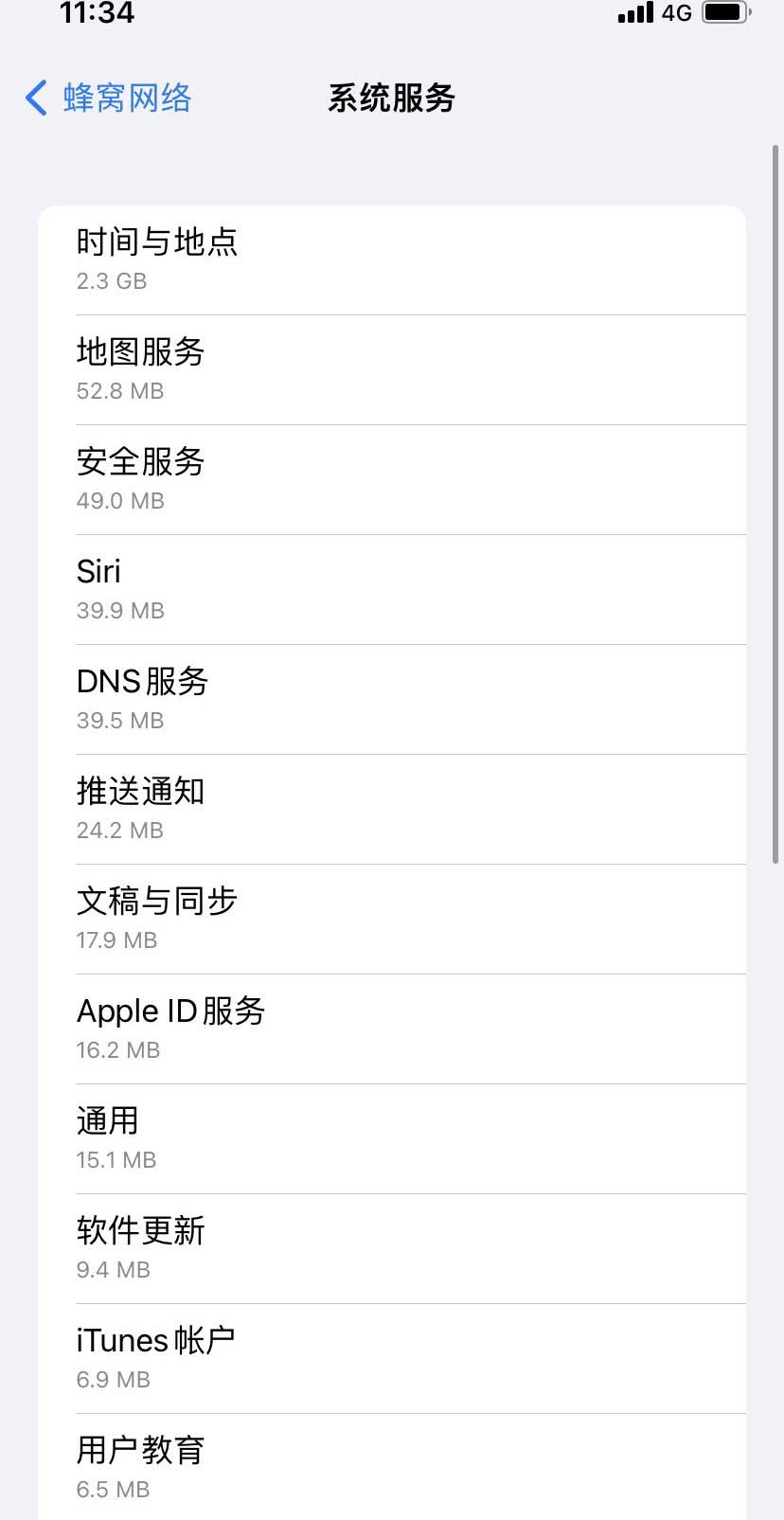 亳州苹果手机维修分享iOS 15.5偷跑流量解决办法 