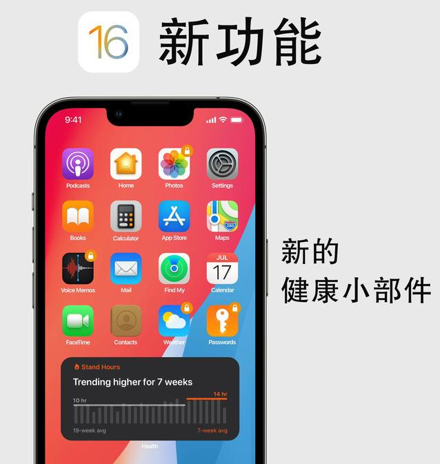 亳州苹果手机维修分享iOS16新功能汇总 