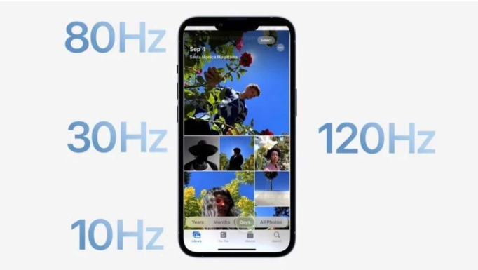 亳州苹果14维修分享iPhone 14有高刷吗 