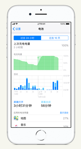 亳州苹果手机维修分享iPhone 在夜间待机时耗电异常怎么办 