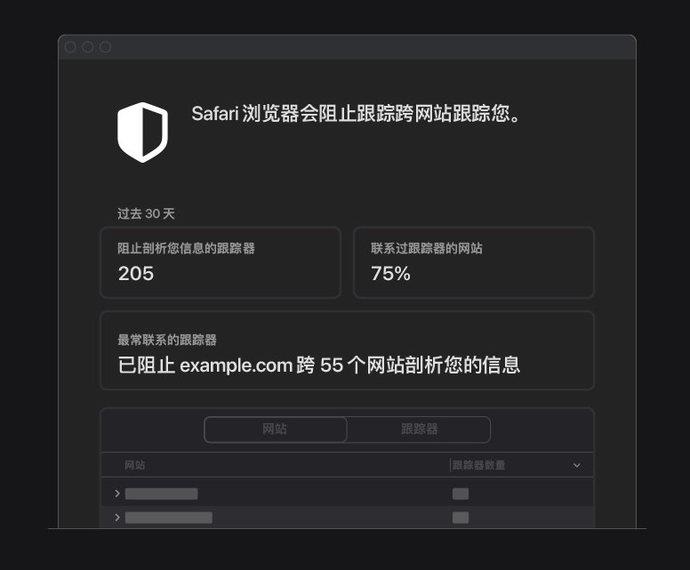 亳州苹果手机维修分享如何在 Safari 浏览器中查看和打开隐私报告 