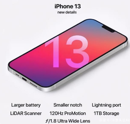 亳州苹果手机维修分享iPhone 13起售价多少钱 