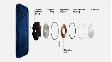 亳州苹果手机维修分享iPhone 12真的会威胁身体健康吗 