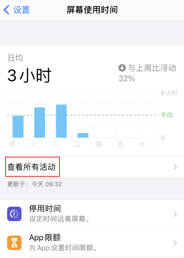 亳州苹果手机维修分享如何在 iPhone 上关闭“快捷指令”横幅通知 